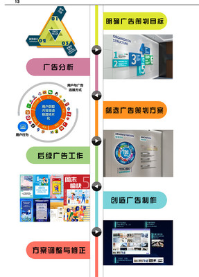展盟会展 专业品牌广告策划，赋能企业会展营销新高度
