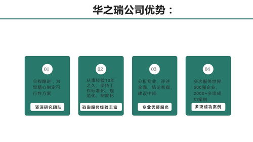 2021年绍兴市可行性研究报告编写流程与编制指南