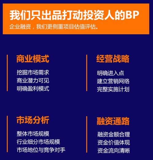淮安融资计划书撰写的专业咨询与聆听服务